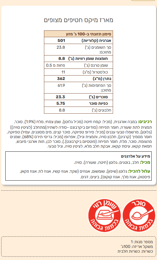 שקית מיקס נשנושים אישי- חטיפים מצופים שוקולד בלגי
