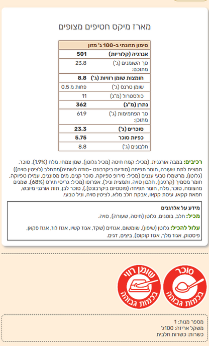 שקית מיקס נשנושים אישי- חטיפים מצופים שוקולד בלגי
