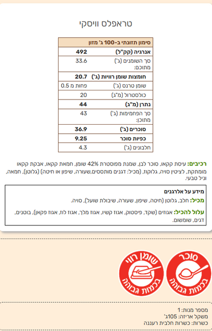 טראפלס שוקולד עשיר– תענוג עמוק עם נגיעה קטיפתית
