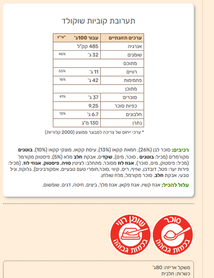 מארז קוביות שוקולד בלגי בעבודת יד – YANKA