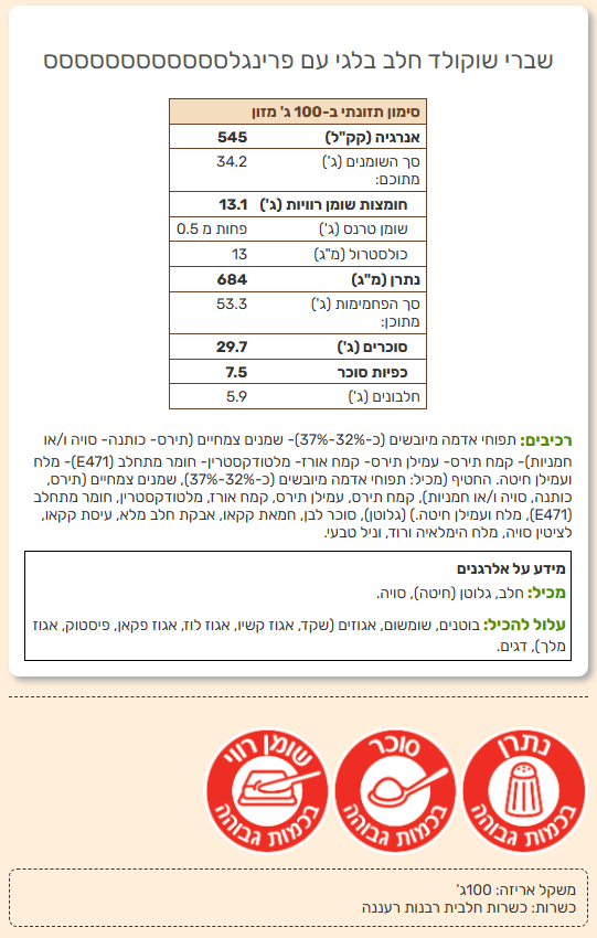 שברי פרינגלס בשוקולד חלב 🍫🥔