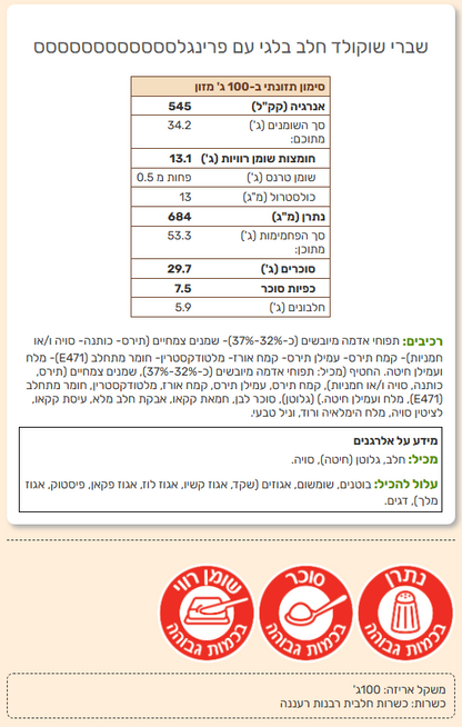 שברי פרינגלס בשוקולד חלב 🍫🥔