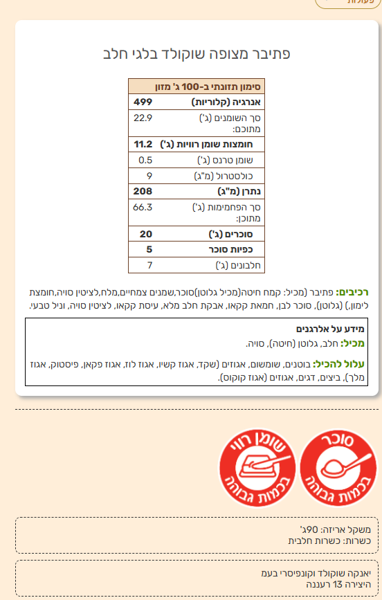 פתי בר מצופה שוקולד בלגי