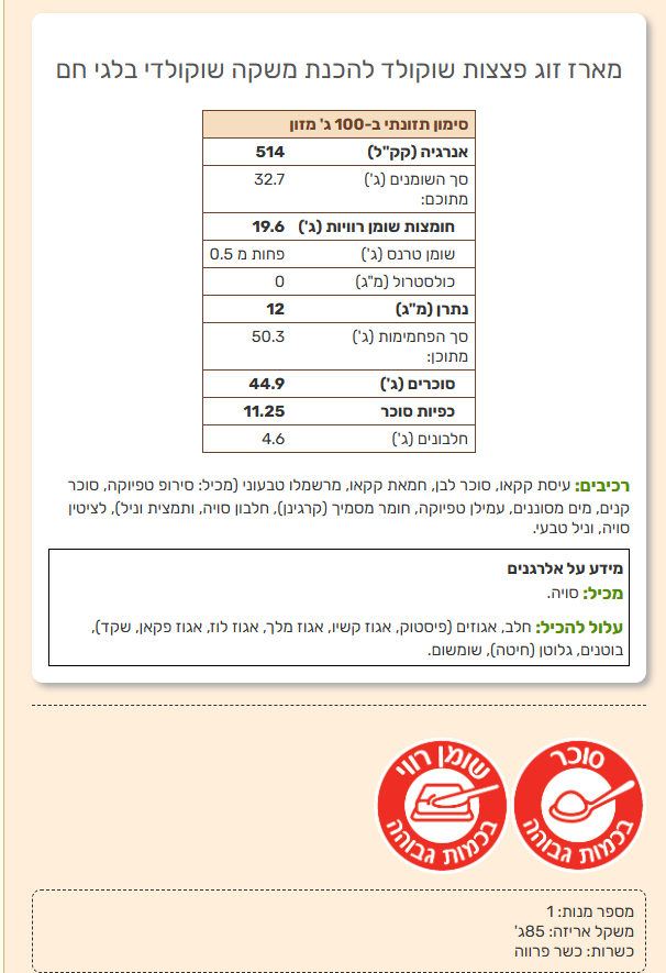 מארז של 2 פצצות שוקולד